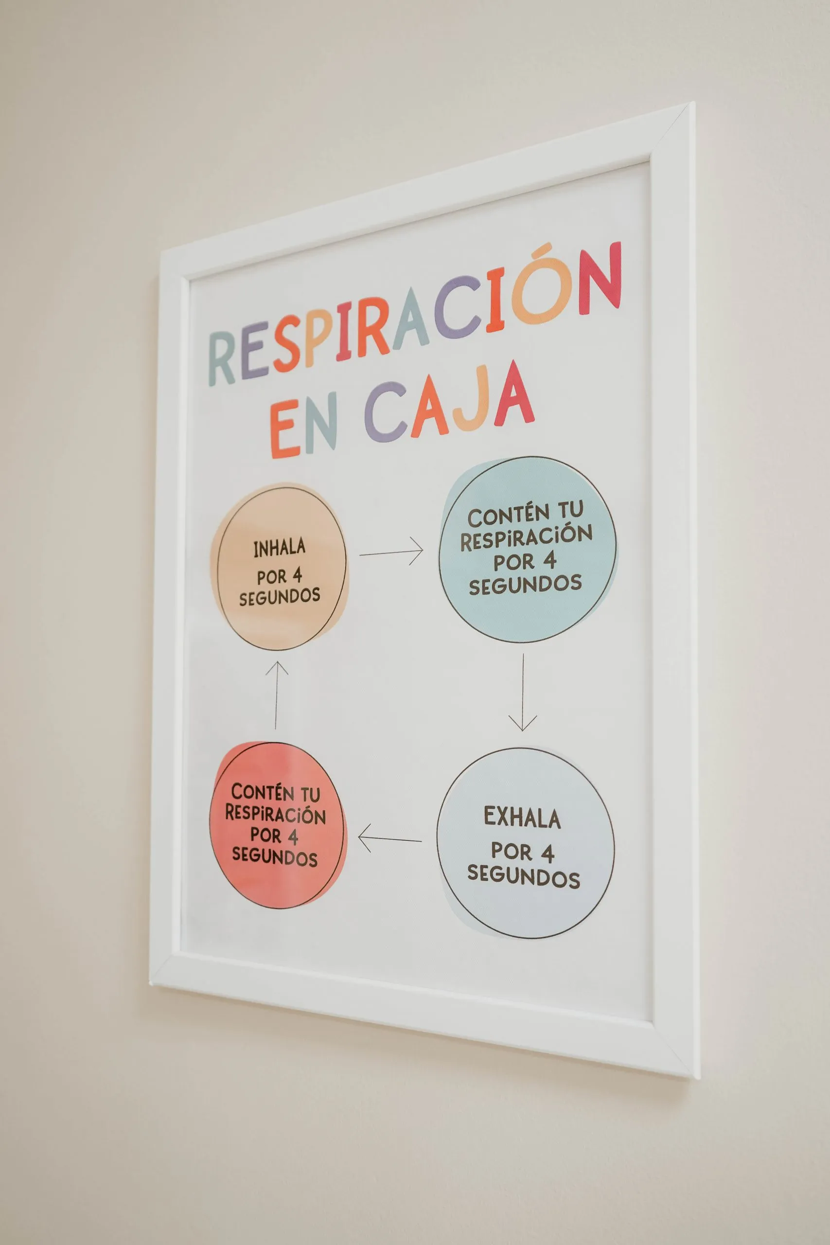 Imagen del centro Imaneuro